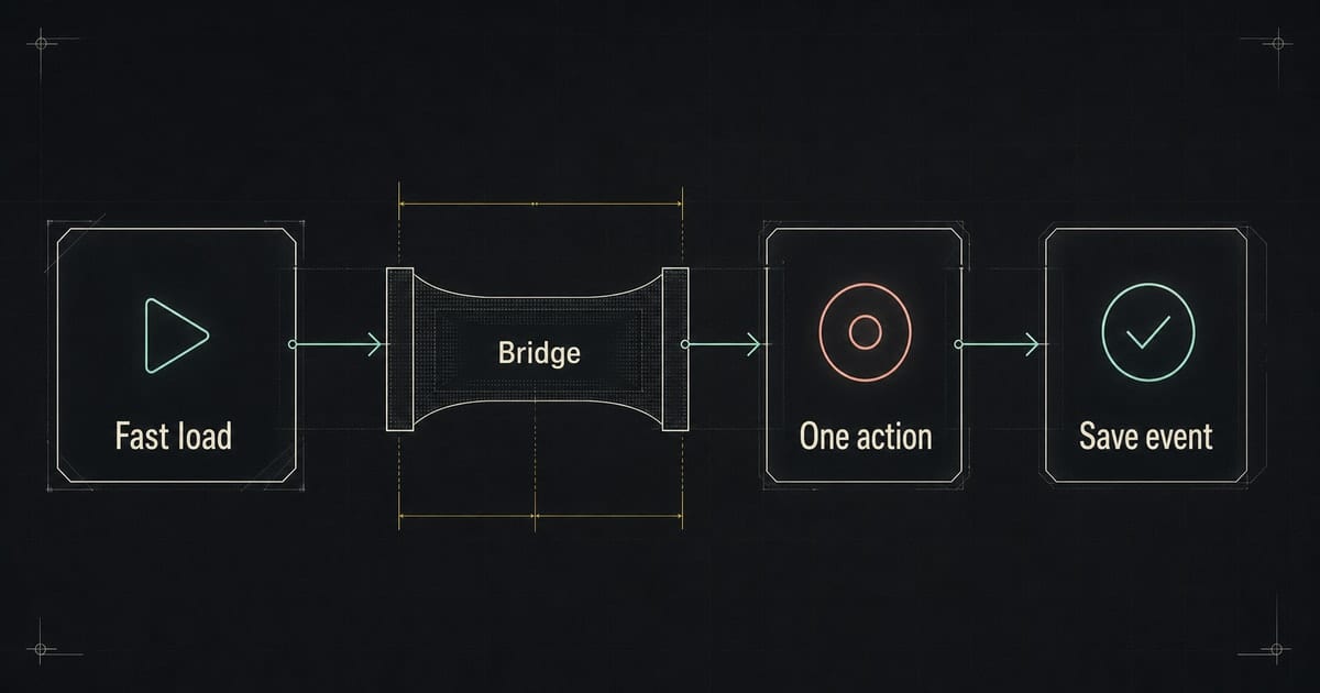 Dark landing page bridge showing Instagram music ad clicks flowing into one clear save action