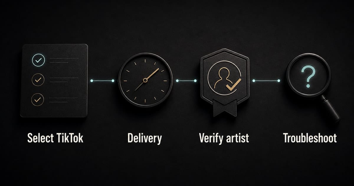 Dark DistroKid TikTok setup diagram showing delivery, verification, and troubleshooting steps
